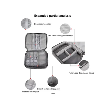 Troslojne digitalni torba, višenamjenska torba za pohranu kabela za prijenos podataka, torba za mobilni hrane, torba za pohranu slušalice, crna